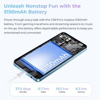 Première mondiale du smartphone Oukitel C58 PRO, batterie 5150 mAh, 24 (6+18) Go + 256 Go, appareil photo principal 50 MP, écran HD+ 6,7 pouces