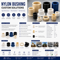 Manchon de fixation en nylon, autobloquant, résistant à l'usure, pour machines industrielles, taille personnalisée, Ning E-Plastics Cutting