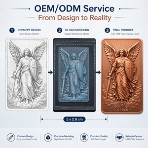 Moneda Conmemorativa de Cobre Fino .999 de 1 oz con Héroe Mitológico, Tarjeta Conmemorativa Personalizada con Relieve 3D de Zeus, Moneda de Desafío de Ángel, Regalo de Lujo - Product Image 6