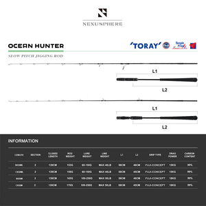 Caña de Pesca Nexusphere Ocean Hunter Sólida de 1.5 Secciones con Anillas Fuji para Slow Pitch Jigging, Arrastre Máximo 18kg, para Pesca en Agua Salada - Product Image 2