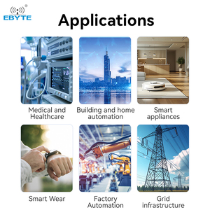 E103-W14X ebyte ODM ใช้พลังงานต่ำ IEee 802.11b/g/n + BLE5.2โพรโทคอล500เมตร18dBm 2.4กิกะเฮิร์ตซ์โมดูลไร้สายแบบอนุกรม - Product Image 6