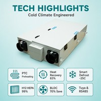 Sistema de Ventilación de Aire Fresco Inteligente para el Hogar con ERV, Calefacción PTC, Temporizador Semanal, Motor BLDC de 4 Velocidades, 70% de Ahorro de Energía, Control por Aplicación Tuya