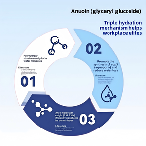 Máscara para Olhos MILEMU com Luteína: Tratamento Hidratante e Multifuncional para Olheiras em Tecido Não Tecido com Acupressão Ocular - Product Image 5