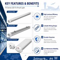 Luminaire LED DALI Tri-proof Premium avec Fonction d'Urgence, Indice de Protection IP65, Garantie 5 Ans, Angle de Faisceau 120° pour l'Éclairage des Aéroports