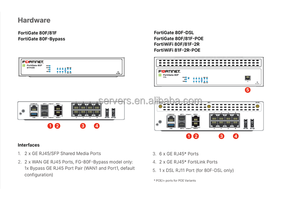 Nivel de entrada Fortinet Fortigate Licencia <span class=keywords><strong>80f</strong></span> Poe Industrial Firewall Appliance 2.5gbe Multiple GE RJ45 Network Firewall Server - Product Image 2