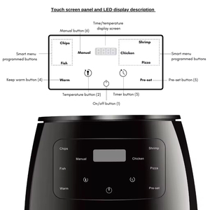 Freidora sin Aceite OEM de Gran Capacidad 2024 2025 Nuevo Diseño Sin Aceite 6 Litros para Pizza Lista para Enviar para Pequeños Restaurantes y Grandes Cocinas - Product Image 3