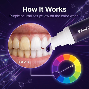 Sérum blanchissant pour les dents Purple <span class=keywords><strong>V34</strong></span>, neutralise les tons jaunes, réduit les taches de fumée, soin dentaire non invasif, faible MOQ pour les commandes en gros - Product Image 5