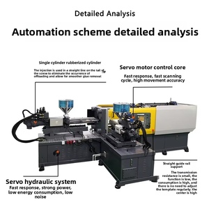 High Efficiency Two-Color L-Type Horizontal Injection Molding <b>Machine</b> Factory Direct Sales TP290-100ML for <b>ABS</b> Two Injection - Product Image 3
