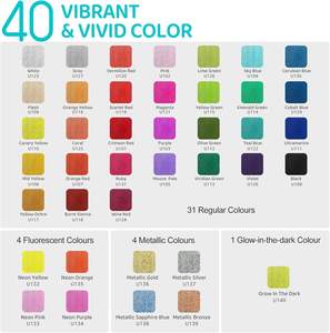 Juego de <span class=keywords><strong>Pintura</strong></span> Textil <span class=keywords><strong>para</strong></span> <span class=keywords><strong>Ropa</strong></span> y Calzado, Cuarenta Colores, <span class=keywords><strong>Pintura</strong></span> Textil con Efecto Abultado, Brillante, Neón, No Tóxica, Materiales de Arte - Product Image 2