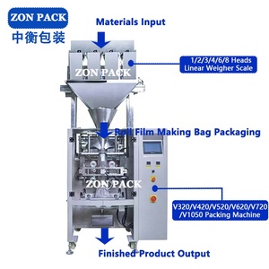 1kg 2kg 5kilo 10kg Plastic Bag Packaging Vertical Automatic Linear <strong>Scale</strong> <strong>Weighing</strong> Rice Pouch Packing Machine - Product Image 4