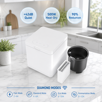 Composteur de déchets alimentaires domestique portable 2,5 L, machine à compost électrique pour cuisine, léger, adapté aux voyages, séchage automatique