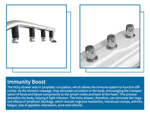 Lit de douche <span class=keywords><strong>Vichy</strong></span> en fibre de verre et acrylique VTSPA-02 avec buse en acier inoxydable, blanc, pour utilisation en piscine - Product Image 5