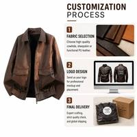 Veste de motard rétro américaine haut de gamme |   Style de vêtements de travail classique en cuir PU |   Tailles EU/US |   Solution DDP B2B tout-en-un