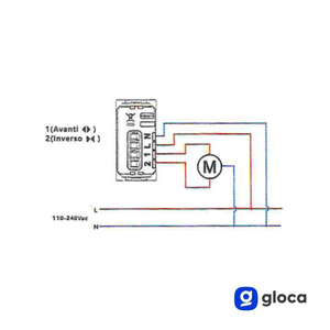 Botón de Obturación Inteligente Gloca con WiFi, 110-240V 2A Máx., Control Remoto Integrado, Diseño Minimalista de Plástico para Persianas - Product Image 6