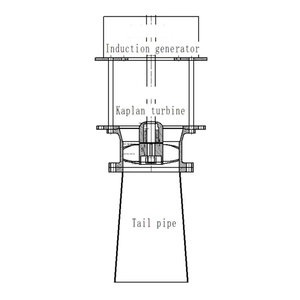 Générateur Turgo 3 kW, hydroélectrique, 300 W, CE, générateur synchrone, hydroélectricité, générateur à hydrogène - Product Image 4