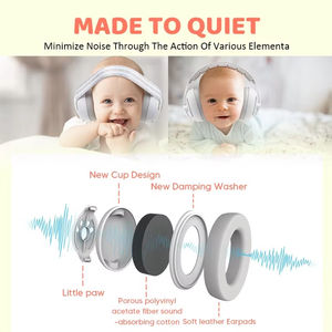 Protège-oreilles <span class=keywords><strong>pour</strong></span> bébés 0-48 mois, 25 dB, <span class=keywords><strong>pour</strong></span> la sécurité auditive et le sommeil, avec suppression du bruit et conception convertible 2-en-1 - Product Image 2