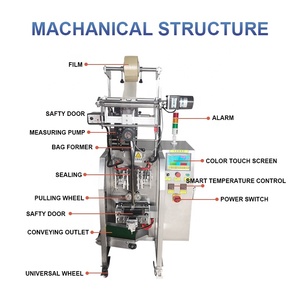 Machine d'emballage automatique de films PVA hydrosolubles pour capsules de lessive liquide - Product Image 2