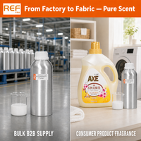 Microcapsules REF pour parfum et arôme de lessive, huile parfumée pour adoucissant textile, pour la fabrication de détergents et d'adoucissants