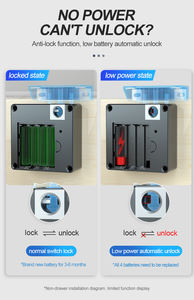 Nfc tuya מנעול חכם נעילת keyless דלת מנעול כרטיסים app מוסתרים אפליקציה שליטה בבית חכם סביר נעילה - Product Image 5