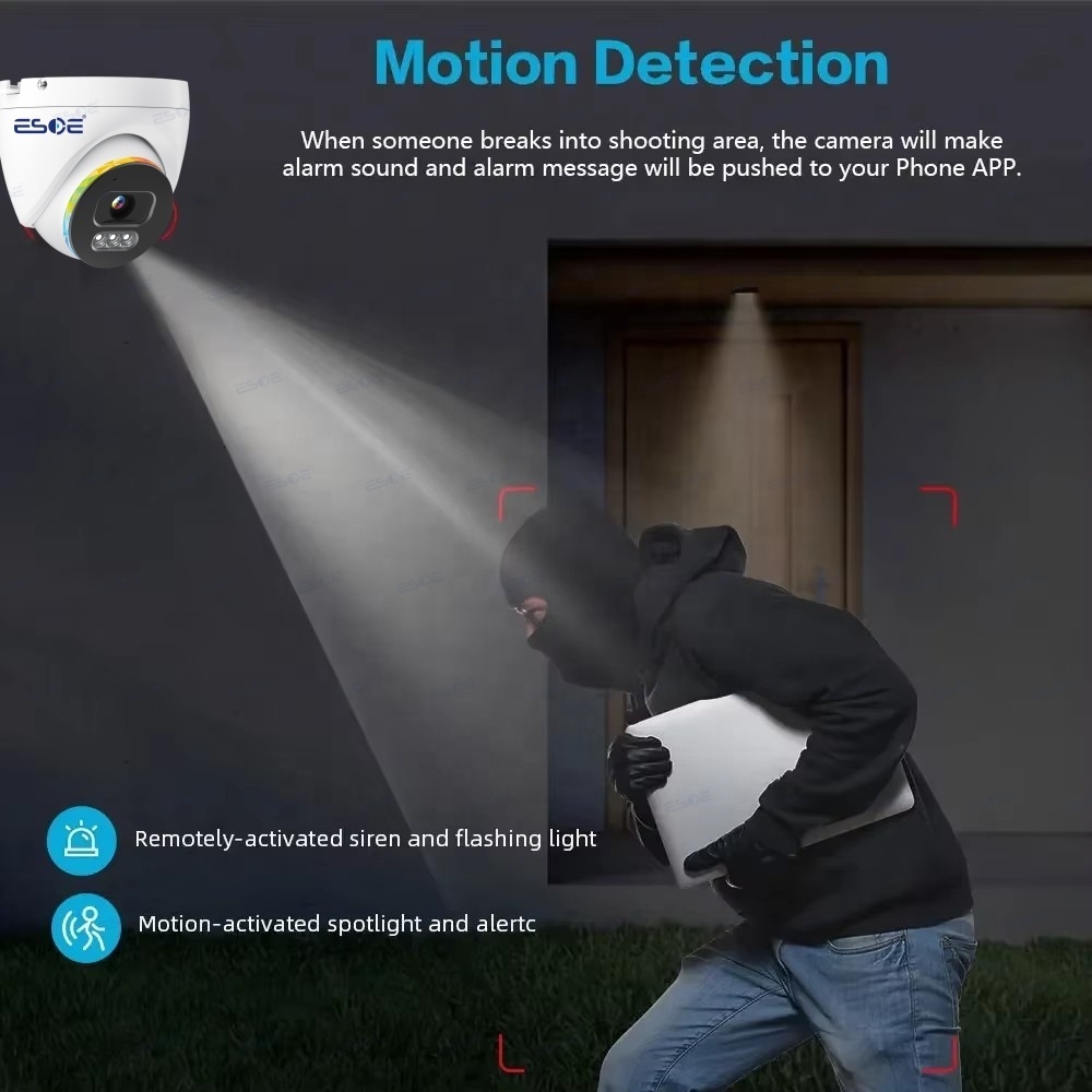 Color Night Vision vs IR Night Vision dual mode comparison