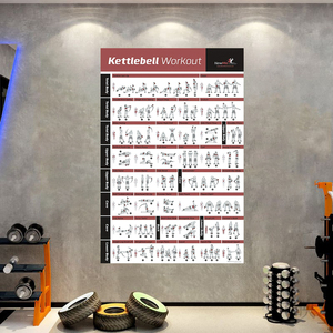 Décoration Murale Fitness : Tableau Toile Imprimée Musculation, Entraînement Sportif, Poster, Image, Gym, Haltères, Yoga, Art Mural - Product Image 4