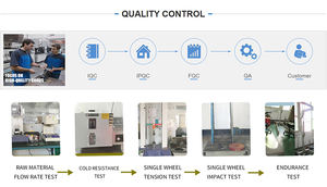 <span class=keywords><strong>Roulettes</strong></span> pivotantes en plastique PU <span class=keywords><strong>de</strong></span> haute qualité <span class=keywords><strong>de</strong></span> 2,5 po (60 mm) <span class=keywords><strong>sans</strong></span> <span class=keywords><strong>frein</strong></span> <span class=keywords><strong>pour</strong></span> chaise <span class=keywords><strong>de</strong></span> <span class=keywords><strong>bureau</strong></span>, maison, salon, salle à manger et atelier - Product Image 4