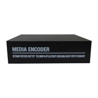Mini Codificador Digital IPTV H.265 H.264 HD a IP 2-Stream NVR Compatible con RTSP UDP HTTP HLS SRT