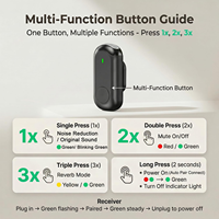 Microphone Lavalier Sans Fil 2-en-1 Magnétique Mini Micro Anti-Bruit avec Lumières LED pour Smartphones Plug & Play Usage Professionnel
