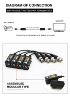 Transmisor de Video Pasivo de Plástico Anti-interferencia AHD/CVI/TVI/CVBS de 300M HD 8MP, Balun UTP de Par Trenzado con Conector BNC para Monitor CCTV