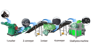 Machine <span class=keywords><strong>de</strong></span> presse à billes à Double rouleau, machine <span class=keywords><strong>de</strong></span> fabrication <span class=keywords><strong>de</strong></span> boules d'argile à haute efficacité - Product Image 6