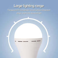Ampoule LED d'urgence à vente chaude, directement de l'usine, 7W 9W 12W 15W, bonne efficacité, lumière d'urgence rechargeable LED
