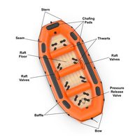 Vente en gros de bateaux pneumatiques de haute qualité en Hypalon pour le rafting en eaux vives, capacité de 8 personnes, FRONTIER AUDAC AIBR-420