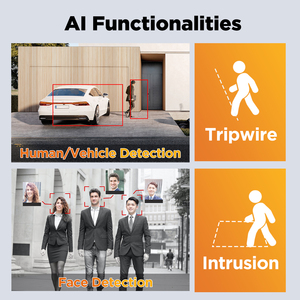 GWSECU 16 Channel Poe <strong>Security</strong> <strong>Camera</strong> <strong>System</strong> 12Mp 4K 2-Way <strong>Audio</strong> SMD AI Face Detection Full Color Commercial IP CCTV NVR Kit - Product Image 3