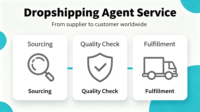 Agent de dropshipping fiable en Chine, recherche de produits, approvisionnement, contrôle qualité, expédition directe, entrepôt gratuit, fulfillment global du dropshipping