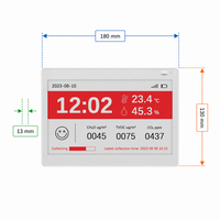 Picksmart WLAN 7,5 Zoll E-Ink-Display Weiß 3 Farben EAS-Technologie Einkaufszentrum-Nutzung Elektronisches Preisschild