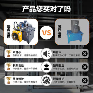 จัดหาโดยตรงจากผู้ผลิต ชุดจ่ายกำลังไฮดรอลิกแบบระบายความร้อนด้วยอากาศที่ปรับแต่งได้ตามความต้องการ ไม่ใช่แบบมาตรฐาน ระบบไฮดรอลิกสำหรับอุปกรณ์เครื่องอัด - Product Image 4