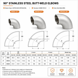 Codo <span class=keywords><strong>de</strong></span> 90 Grados <span class=keywords><strong>de</strong></span> Acero al Carbono ASTM A105, Galvanizado en Caliente, para Protección Contra Incendios, Roscado NPT Clase 3000, para Sistemas <span class=keywords><strong>de</strong></span> Rociadores Contra Incendios - Product Image 6