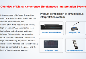 Thu Phát Hồng Ngoại Kỹ Thuật số không dây dịch đồng thời Tai nghe Hệ thống micro hệ thống hội nghị - Product Image 2