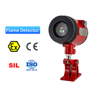 Détecteur de flamme UV/IR antidéflagrant pour entrepôt industriel avec double sortie relais