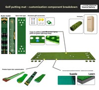 Tapis d'entraînement de golf OEM en matériau PVE, adapté pour l'intérieur et l'extérieur, antidérapant, toutes saisons