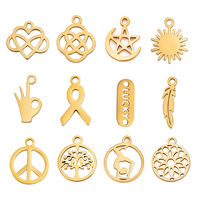 Mini pendentif à breloques de sensibilisation au cancer du sein avec ruban d'espoir minimaliste en acier inoxydable de haute qualité pour bijoux à bricoler soi-même vente en gros