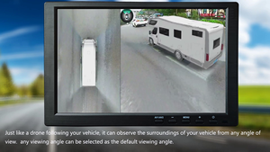 Dalos Tự Động An Ninh Bộ Phận Độ Nét Cao 360 Độ Động Cơ RV Nhà Máy Ảnh AHD Cảm Biến Hình Ảnh Phổ Mô Hình 3D Cam Thương Hiệu Nổi Tiếng - Product Image 3