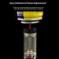 Briquet gonflable transparent en métal ignifuge