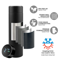 Botella Deportiva Inteligente Maibei de 500 ml con Pantalla LED de Temperatura, Aislamiento de Doble Pared de Acero Inoxidable, Termo Digital para Viajes