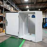 Boîtier de protection et de contrôle pour recharge de véhicules électriques 2026 en acier galvanisé IP54, étanche pour extérieur