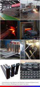 Goede Prijs Skid Stuur Loader Bevestiging <span class=keywords><strong>Pallet</strong></span> Vork Met Vork Tine 1.5-6 Ton Capaciteit - Product Image 5