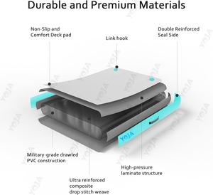 Inflatable nổi Dock nền tảng 6ft/8ft/10ft/12ft thể thao & Giải trí sản phẩm với máy bơm không khí và mang theo túi - Product Image 3