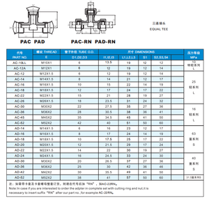 Nhà sản xuất của áp lực cao ba chiều Metric nam chủ đề <span class=keywords><strong>TEE</strong></span> phụ kiện thủy lực phụ kiện đường ống - Product Image 4