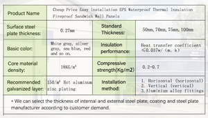 Expédition mondiale Panneau sandwich en <span class=keywords><strong>EPS</strong></span> décoratif en métal résistant aux intempéries pour les écoles maternelles - Product Image 6