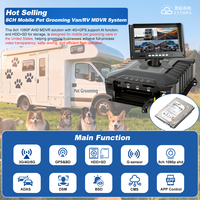 Système de surveillance vidéo mobile AI MDVR 8 canaux pour véhicules, avec 4G, GPS et WiFi, conçu pour les services mobiles de toilettage d'animaux, les camping-cars et les flottes de services